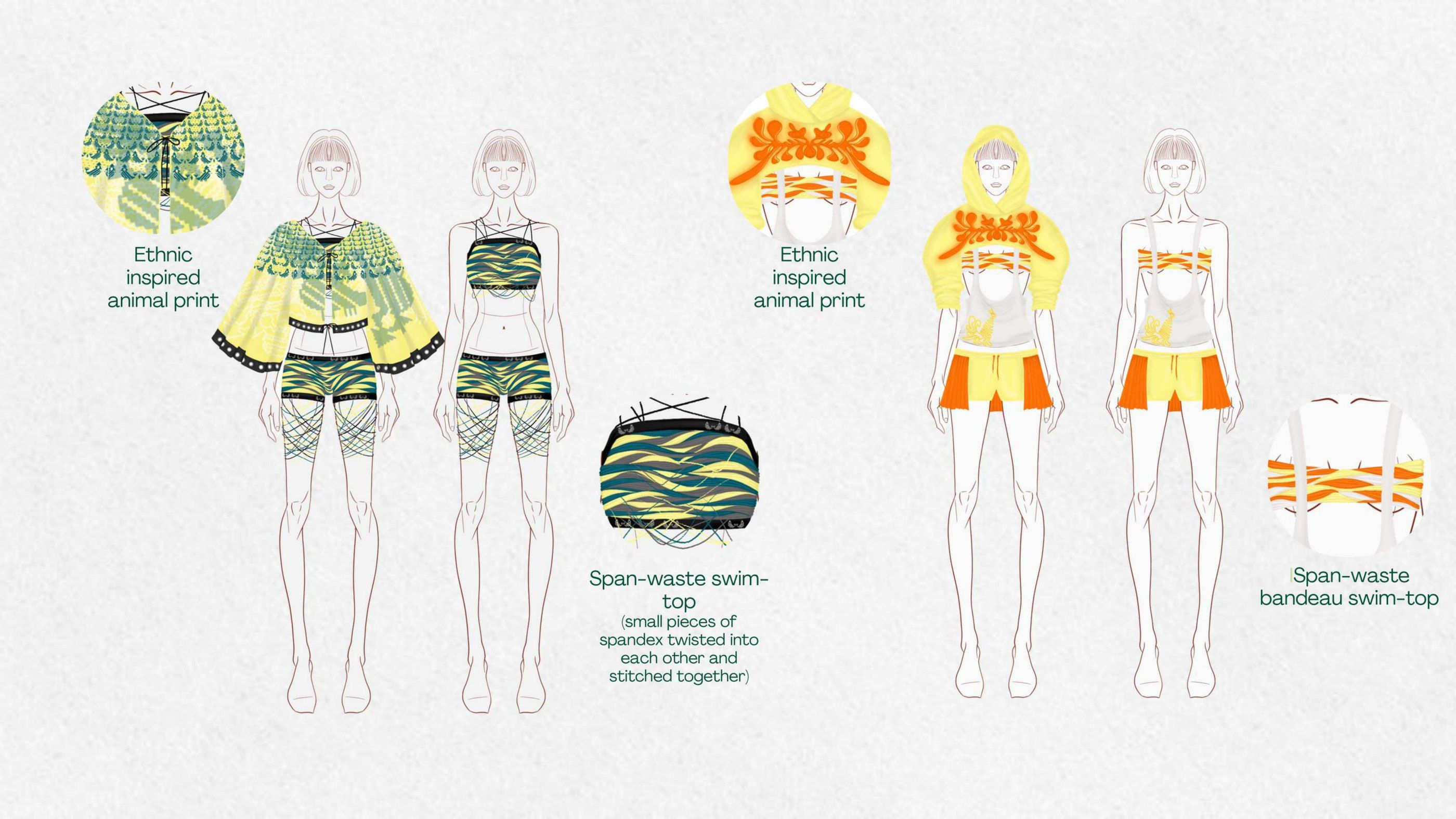 Detail sheet of the yellow colourway: ethnic-inspired animal print, span-waste swim top, bandeau